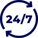 Fast Support 24/7